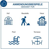 Scheppach Hochdruckreiniger HCE2550 180bar Flächenreiniger 2400W Zubehör 12tlg