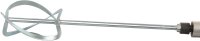 SCHEPPACH PM1800D Rührwerk Handrührer Handmixer Doppelrührwerk Handrührwerk