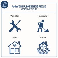 Scheppach Akku Winkelschleifer 20V 125mm Trennschleifer BC-AG125-X ohne Akku