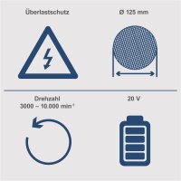 Scheppach Akku Winkelschleifer 20V 125mm Trennschleifer BC-AG125-X ohne Akku