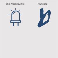 Scheppach Akkuschrauber 20V Bohrschrauber Bohrer Schrauber C-DD45-X ohne Akku