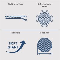 Scheppach Akku Exzenterschleifer 20V Schleifmaschine C-OBS125-X ohne Akku