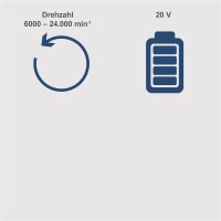 Scheppach Akku Exzenterschleifer 20V Schleifmaschine C-OBS125-X ohne Akku