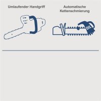 Scheppach Akku Kettensäge 20V Motorsäge Akkusäge 25cm Schwert C-CS200-X o. Akku