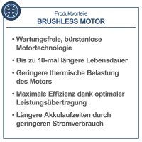 Scheppach Akku Heckenschere 20V 65 cm Schnittlänge...