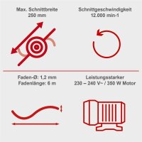 SCHEPPACH EGT350 Elektro Rasentrimmer Trimmer Freischneider 350W 25cm *2.WAHL*
