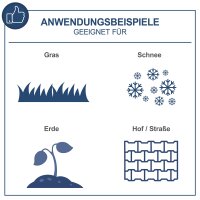 Scheppach Akku Handstreuer für Salz Dünger...