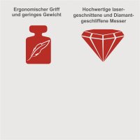 Scheppach Grasschere Strauchschere Akku Rasenschere CGS-15-Li 2in1 *Gebraucht*