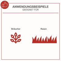 Scheppach Grasschere Strauchschere Akku GHS 7.2 2in1 7,2V...