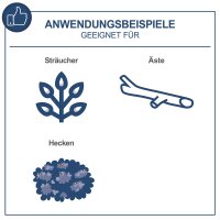 Scheppach 2in1 Akku Gartenpflegeset Heckenschere 20V...