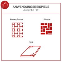 SCHEPPACH Fugenbürste elektrisch JCL150 Fugenreiniger 2 Bürsten *2.Wahl*