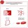 SCHEPPACH Fugenbürste elektrisch JCL150 Fugenreiniger 2 Bürsten *2.Wahl*