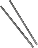 SCHEPPACH Hobelmesser für Dickenhobel PLM1800...
