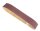 SCHEPPACH Schleifband 50x686 Set 9 Bänder Schleifpapier Kombischleifer BGS700