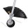 TEXAS BCZ5800 Rasentrimmer Freischneider Akku 58V Motorsense mit Tragegurt Solo