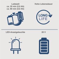 Scheppach Doppel Schnelladegerät Ladegerät 20V für IXES 20V Series SDBC4.5A 4,5A