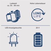 Scheppach Akku 2Ah Systemakku 20V Ersatzakku für...