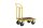 RAVENDO TW 750M Plattformwagen Transportwagen Lagerwagen 0,5x0,75m Vollrad