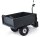 TEXAS Anbaudumper Dumperaufsatz Motorschubkarre Minidumper für Combi 800