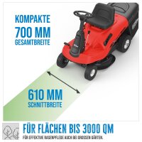 GÜDE Aufsitzrasenmäher Rasenmäher Rasentraktor Aufsitzmäher GAR 601 E-Start