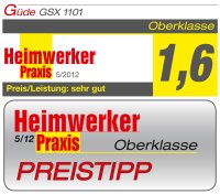 GÜDE Schmutzwassertauchpumpe GSX 1101 Bewässerungspumpe Wasserpumpe 19000l/h