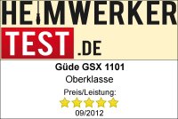 GÜDE Schmutzwassertauchpumpe GSX 1101 Bewässerungspumpe Wasserpumpe 19000l/h