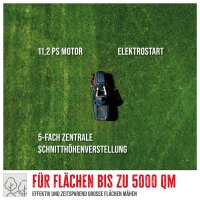 GÜDE Aufsitzrasenmäher Rasenmäher Rasentraktor Aufsitzmäher GAR 960 T E-Start