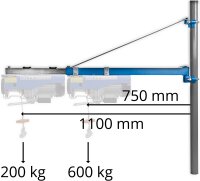 GÜDE Schwenkarm 1200 ideal zur Befestigung von...
