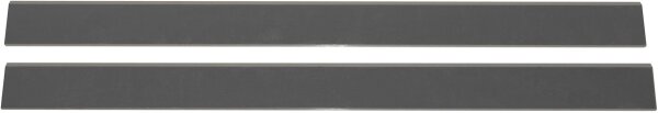 GÜDE Ersatzmesser 2 Stück Messer Hobelmesser für Hobel GADH 254 55058/55059