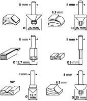 GÜDE Oberfräse OF 1200 E Fräse Fräsmaschine 1200 Watt 55 m Hubhöhe