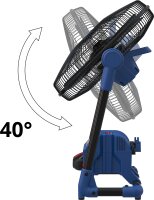 GÜDE Akku Ventilator Akkulüfter Lüfter Akkuventilator V 18-201-05 inkl 2Ah Akku