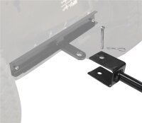 GÜDE Gartenwagen GGW 300 Abfallwagen Laubsammler Bollerwagen 125 Liter bis 300kg