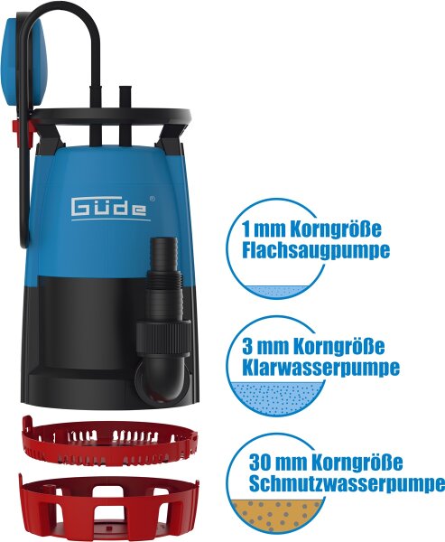 GÜDE Kombitauchpumpe GS 751 3in1 Bewässerungspumpe Wasserpumpe 15900l/h