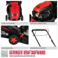 GÜDE Benzin Rasenmäher Mäher 42 cm Schnittbreite Radantrieb ECO WHEELER 413.3 R