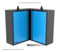 GÜDE Werkstatteinrichtung Wandschrank Eckschrank Werkzeugschrank GWES 2TE