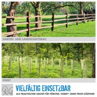 GÜDE Benzin Erdlochbohrer Erdbohrer Pfahlbohrer Erdbohrgerät GE1450.1 3 Bohrer