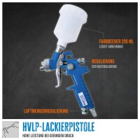 GÜDE Druckluft Farbspritzpistole Profi-M...