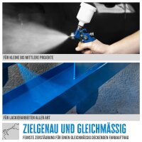 GÜDE Druckluft Farbspritzpistole Profi-M Strahlregulierung Fließbecher