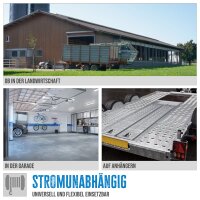 GÜDE Gurtwinde GGHW 540/8 540kg Zugkraft | 8 Meter Länge | 5cm Breit