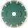 GÜDE Diamanttrennscheibe 150 x 22,2 mm Trennscheibe für Mauernutfräse MD 1700