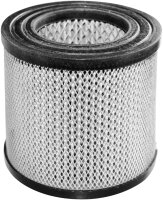 GÜDE Ersatzfilter Lamellenfilter Hepa Filter passend...