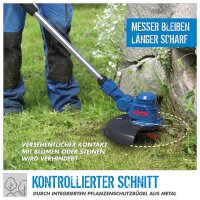GÜDE Akku Rasentrimmer Solo o. Akku 18V  RT 18-0