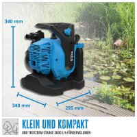 GÜDE Motorpumpe GMP 7.21 Benzin Pumpe Bewässerung Abpumpen 2 PS 7000 l/h