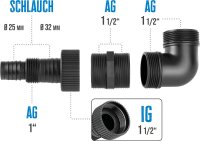 GÜDE Pumpenanschlussstutzen 1 1/2 AG 25/32 mm...