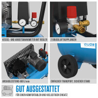 GÜDE Profi Kompressor 580/10/100 H 400V 100l 10bar 3000W 580l 2 Zylinder