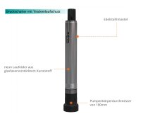 GÜDE Tiefbrunnenpumpe GTT 900.1 Brunnenpumpe...