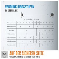 GÜDE automatischer Schweißhelm Schweißmaske Schweißschild GSH-TC-2
