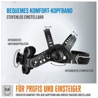 GÜDE automatischer Schweißhelm Schweißmaske Schweißschild GSH-TC-2
