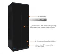 Güde Werkzeugschrank BG Black Line Stahlschrank 4...
