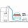 GARDENA Regenfasspumpe 4700/2 inox automatic